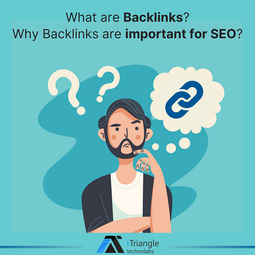 Backlinks